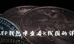 如何在TP钱包中查看K线图的详细指南