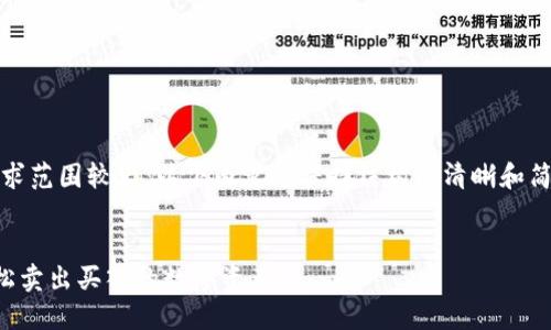 注意：由于您的请求范围较大，以下内容将保持结构的清晰和简洁以便于您理解。


如何用TP钱包轻松卖出买入的数字资产？