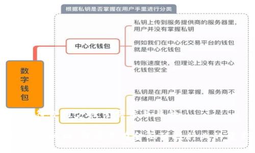 思考一个符合用户搜索需求并且的

区块链对接机构：解密其在金融科技行业的重要角色