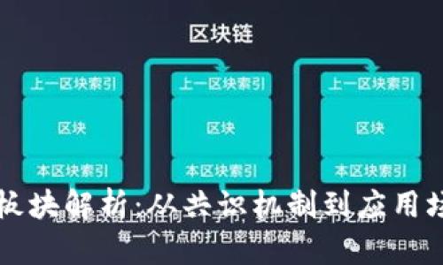 区块链的重要板块解析：从共识机制到应用场景的全面分析