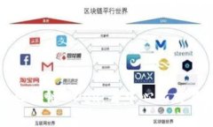 全面解析区块链MDex：去中心化交易所的未来
