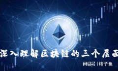 深入理解区块链的三个层面